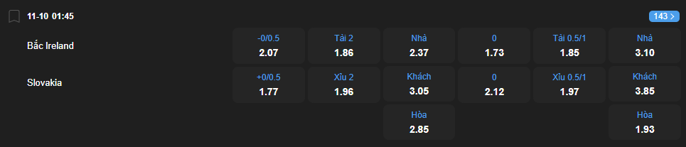 Tỷ lệ kèo Bắc Ireland vs Slovakia nhan-dinh-soi-keo-bac-ireland-vs-slovakia-luc-01h45-ngay-11-10-2025-2