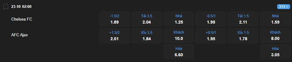 Tỷ lệ kèo Chelsea vs Ajax nhan-dinh-soi-keo-chelsea-vs-ajax-luc-02h00-ngay-23-10-2025-2