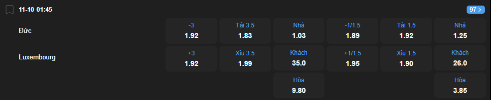 Tỷ lệ kèo Đức vs Luxembourg nhan-dinh-soi-keo-duc-vs-luxembourg-luc-01h45-ngay-11-10-2025-2