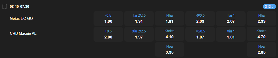 Tỷ lệ kèo Goias vs CRB nhan-dinh-soi-keo-goias-vs-crb-luc-07h30-ngay-8-10-2025-2