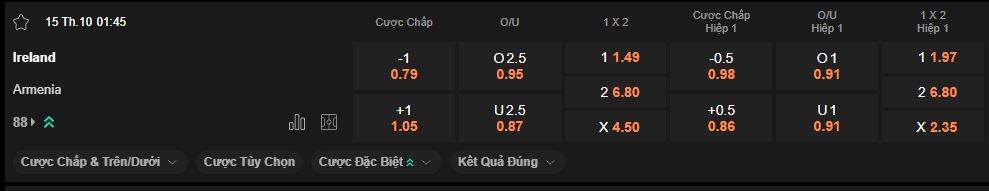 nhan-dinh-soi-keo-ireland-vs-armenia-luc-1h45-ngay-15-10-2025