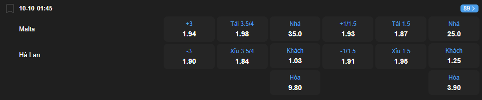 Tỷ lệ kèo Malta vs Hà Lan nhan-dinh-soi-keo-malta-vs-ha-lan-luc-01h45-ngay-10-10-2025-2