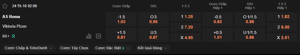 nhan-dinh-soi-keo-roma-vs-viktoria-plzen-luc-2h00-ngay-24-10-2025