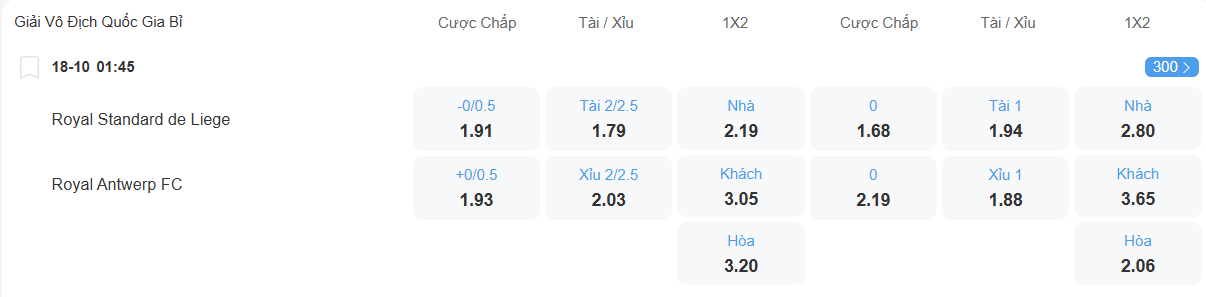 Tỉ lệ kèo Standard Liege vs Antwerp nhan-dinh-soi-keo-standard-liege-vs-antwerp-luc-01h45-ngay-18-10-2025-2