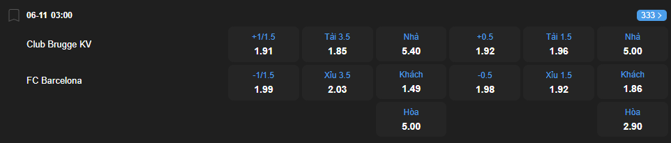 Tỷ lệ kèo Club Brugge vs Barcelona nhan-dinh-soi-keo-club-brugge-vs-barcelona-luc-03h00-ngay-6-11-2025-2