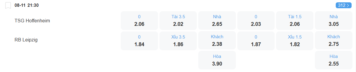 Tỉ lệ kèo Hoffenheim vs Leipzig nhan-dinh-soi-keo-hoffenheim-vs-leipzig-luc-21h30-ngay-8-11-2025-2
