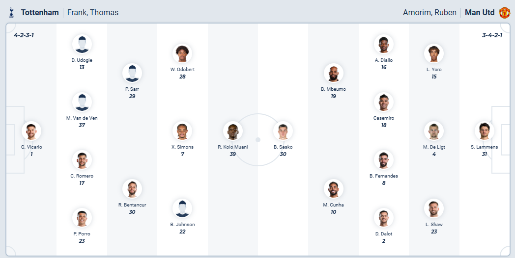 nhan-dinh-soi-keo-tottenham-hotspur-vs-manchester-united-luc-19h30-ngay-8-11-2025-3